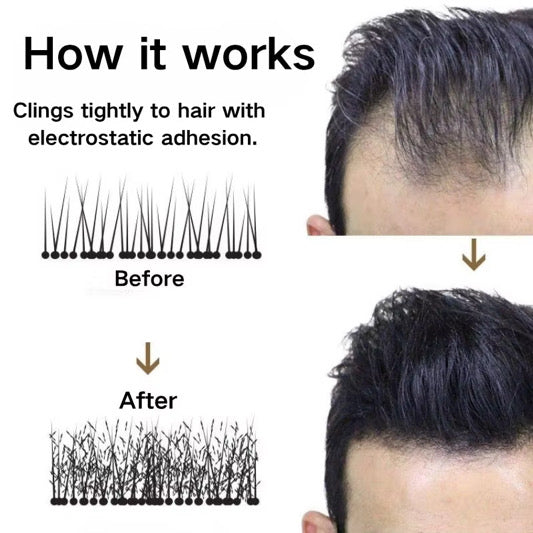 MENS MINERAL DAILY HAIR FILLER
